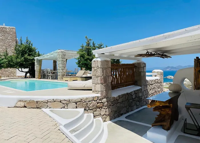 Milo Milo Suites